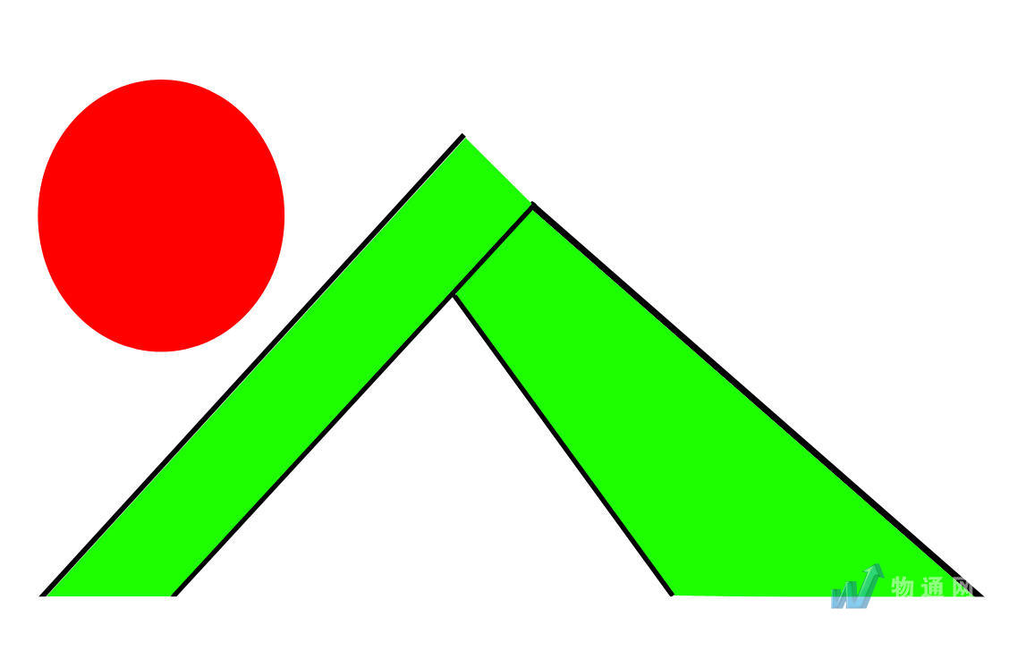 贵州晴空畅达物流有限公司