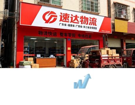 南京速达物流有限公司